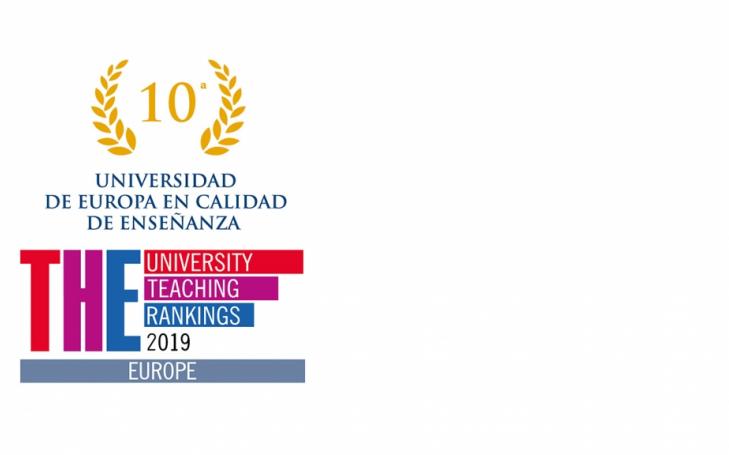 El ranking del prestigioso Times Higher Education sitúa a la UCAM la décima universidad de Europa en calidad de enseñanza