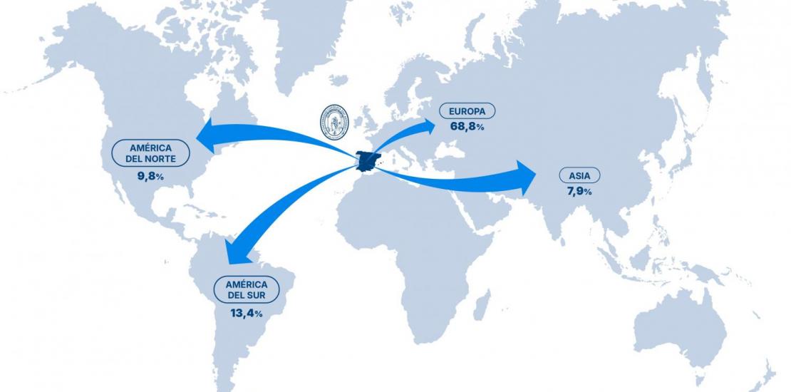 Más de 500 estudiantes ya han confirmado su plaza en un programa Erasmus Estudios, Iberoamérica o EEUU-Overseas.