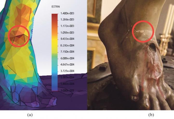 La prestigiosa revista &#039;Journal of Cultural Heritage&#039; ha publicado el artículo sobre este estudio.