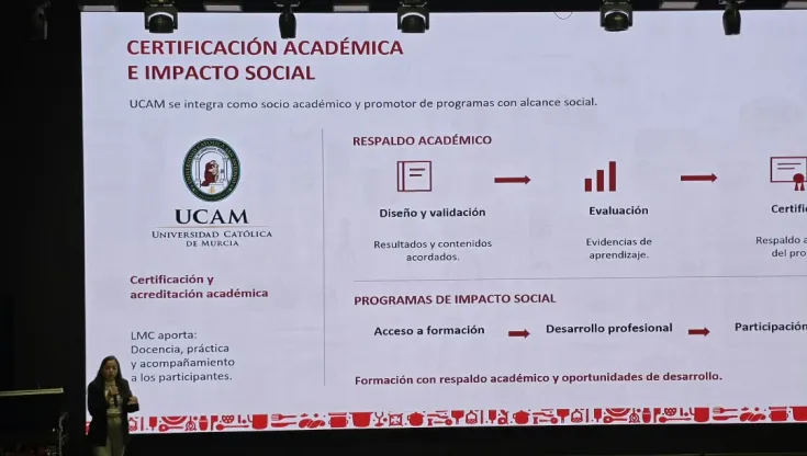 La XXIX Cumbre de Excelencia Educativa y Empresarial se ha celebrado en Arequipa (Perú)